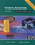 Financial Accounting