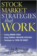 Stock Market Strategies That Work