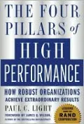 The Four Pillars of High Performance