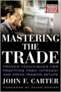 Mastering the Trade: Proven Techniques for Profiting from Intraday and Swing Trading Setups