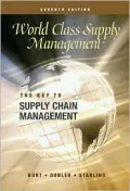 Purchasing and Supply Management