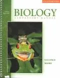 Biology Customized