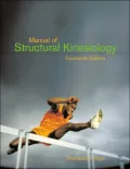 Manual of Structural Kinesiology