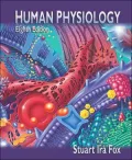 MP: Human Physiology with Olc Bind-in Card
