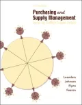 Purchasing Supply Management