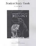 Biology