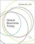 Global Business Today