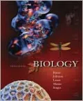 Biology