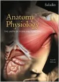 Anatomy and Physiology: The Unity of Form and Function
