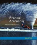MP Financial Accounting: Information for Decisions & Circuit City Annual Report