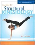 Manual of Structural Kinesiology