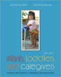 Infants, Toddlers, and Caregivers: A Curriculum of Respectful, Responsive Care and Education