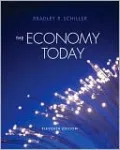 Economy Today