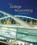 College Accounting