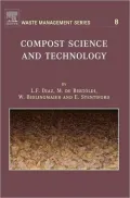 Compost Science and Technology
