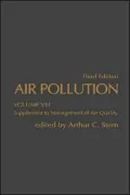Air Pollution, Vol. 8