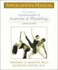 Fundamentals of Anatomy & Physiology