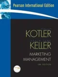 Marketing Management