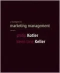 A Framework for Marketing Management