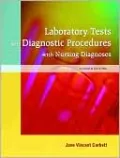 Laboratory Tests and Diagnostic Procedures with Nursing Diagnoses