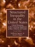 Structured Inequality in the U.S: Discussions on the Continuing Significance of the Race, Ethnicity and Gender