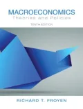 Macroeconomics: Theories and Policies
