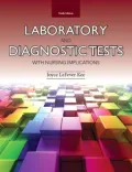 Laboratory and Diagnostic Tests with Nursing Implications
