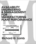 Availability Engineering and Management for Manufacturing Plant Performance