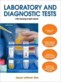 Laboratory and Diagnostic Tests