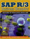 SAP R/3 Business Blueprint
