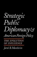Strategic Public Diplomacy and American Foreign Policy: The Evolution of Influence