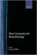 Flow Cytometry for Biotechnology