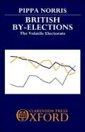 British by-Elections: The Volatile Electorate
