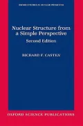 Nuclear Structure from a Simple Perspective