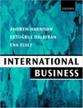 International business