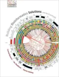 Building Bioinformatics Solutions: With Perl, R and MySQL