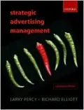 Strategic Advertising Management