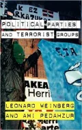 Political Parties & Terror