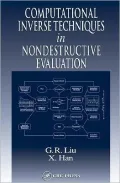 Computational Inverse Techniques in Nondestructive Evaluation