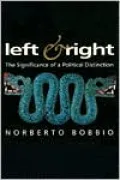 Left and Right: The Significance of a Political Distinction