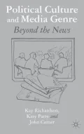 Political Culture and Media Genre: Beyond the News