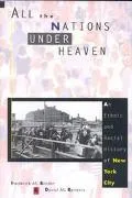 All the nations under heaven