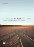 Managing Across Cultures