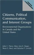 Citizens, Political Communication, and Interest Groups
