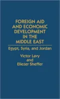 Foreign Aid and Economic Development in the Middle East: Egypt, Syria, and Jordan