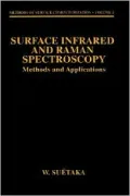 Surface Infrared And Raman Spectroscopy, Methods And Applications