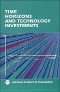 Time Horizons and Technology Investments