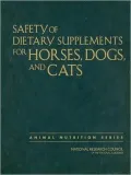 Safety of Dietary Supplements for Horses, Dogs, and Cats