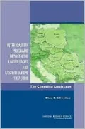 Interacademy Programs Between the United States and Eastern Europe 1967-2009: The Changing Landscape