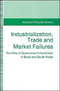 Industrialization, Trade, And Market Failures